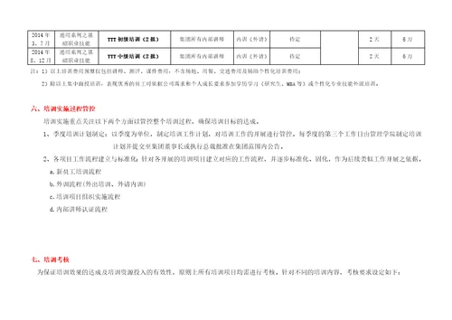 2014年培训工作计划9页某集团