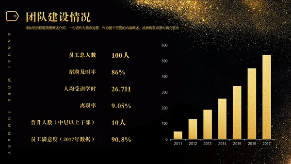 承前启后沙漏轻奢质感通用PPT