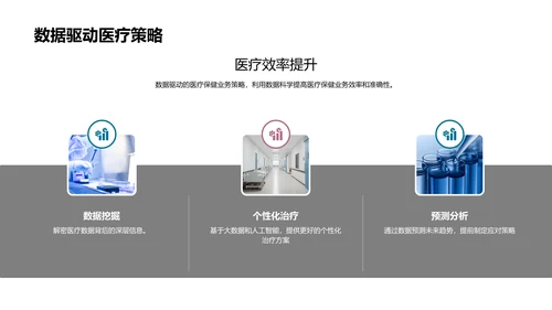 医保数据科学应用述职PPT模板