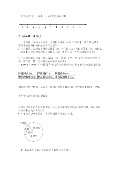 小学毕业班数学检测卷精品【巩固】.docx
