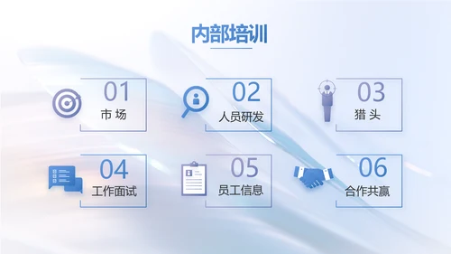 公司品牌策划方案工作总结动态PPT