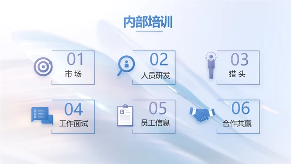 公司品牌策划方案工作总结动态PPT