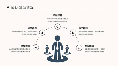 回顾2018展望2019述职报告PPT