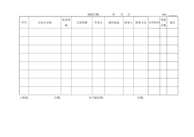 分公司、事业部合格分包方名单.docx