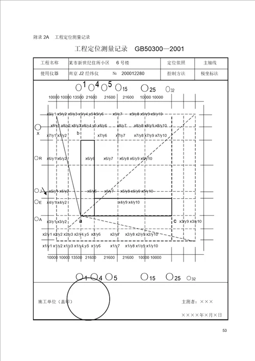 测量定位解析