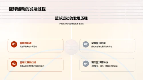 篮球技术全解析