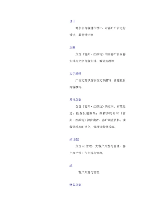 房地产专项项目运营专题方案.docx