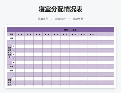 寝室分配情况表