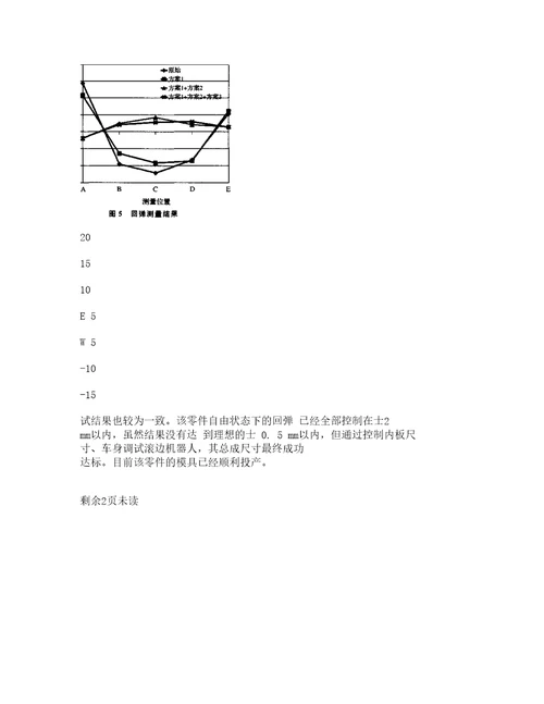 CAE在铝板回弹调试中的应用