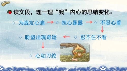 统编版语文六年级上册 第四单元  语文园地四（课件）