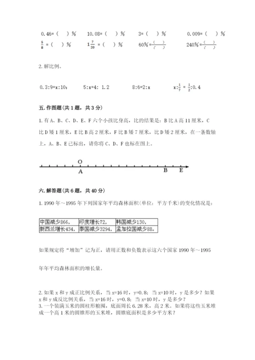 北京版小学六年级下册数学期末综合素养测试卷【夺冠】.docx