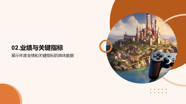 游戏运营年度回顾