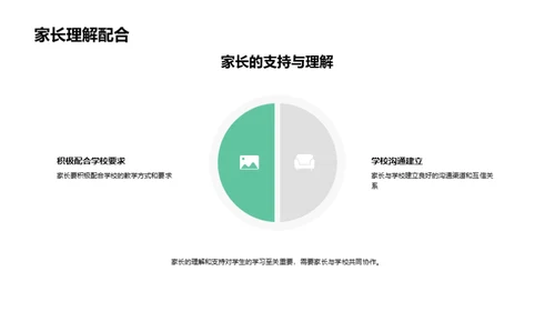 新学期教学策略解读