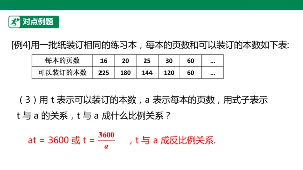 第3章 代数式 章末复习课件(共21张PPT)