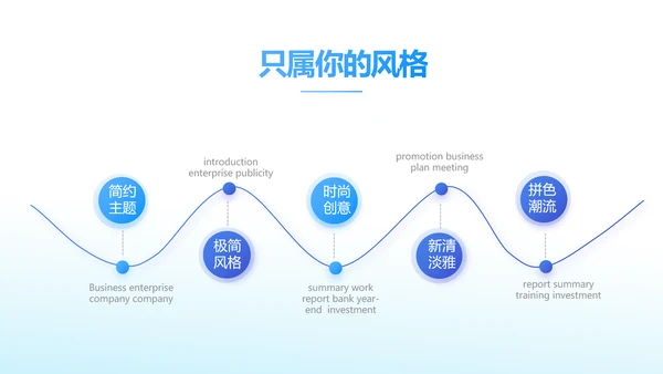 蓝色大气企业公司宣传简介介绍动态PPT模板