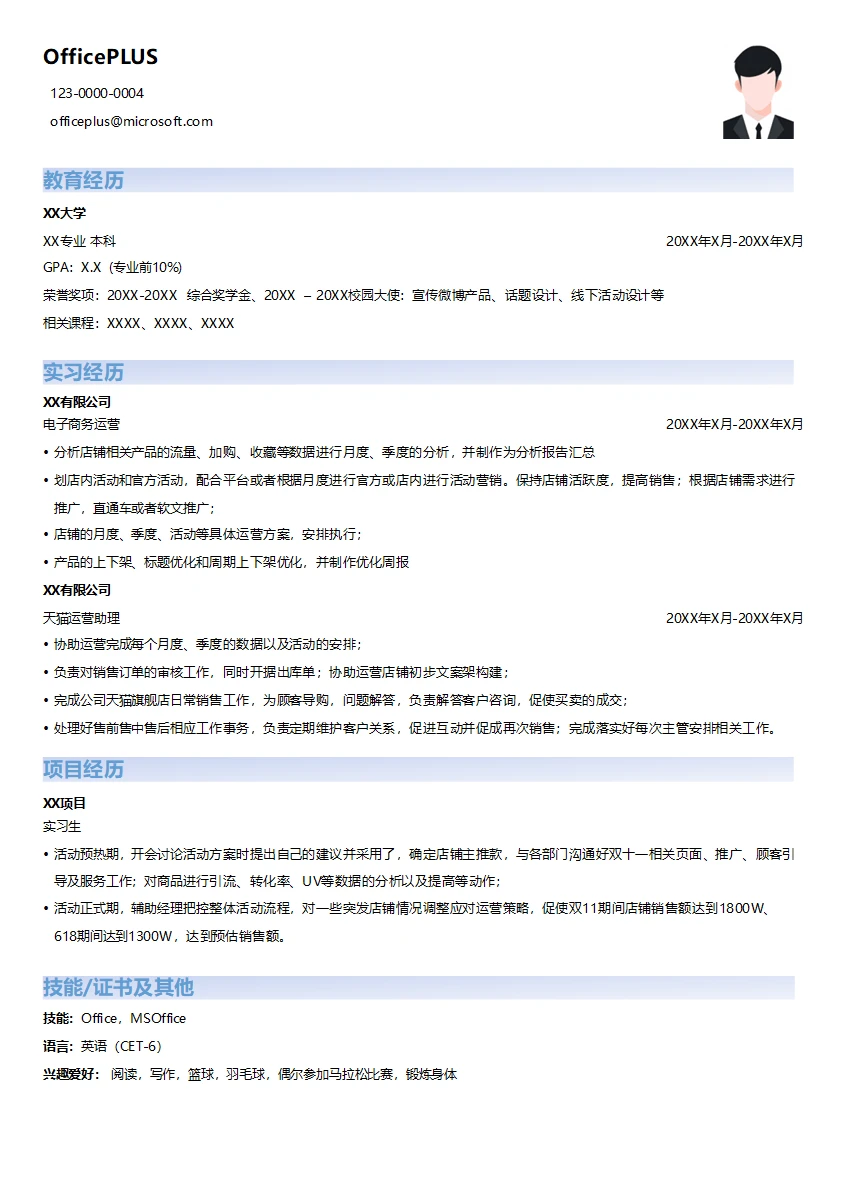 电子商务品类运营应届生求职简历模板