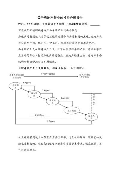 关于房地产行业的投资分析报告