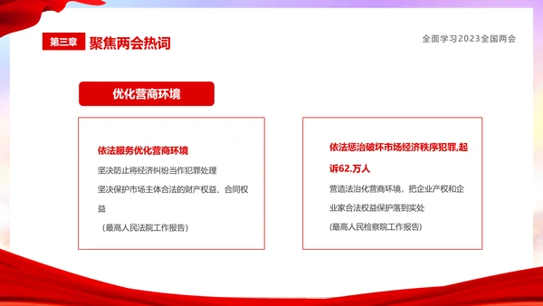 红色简约大气党课全面学习我国两会课件PPT