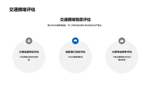 科技风交通汽车学术答辩PPT模板