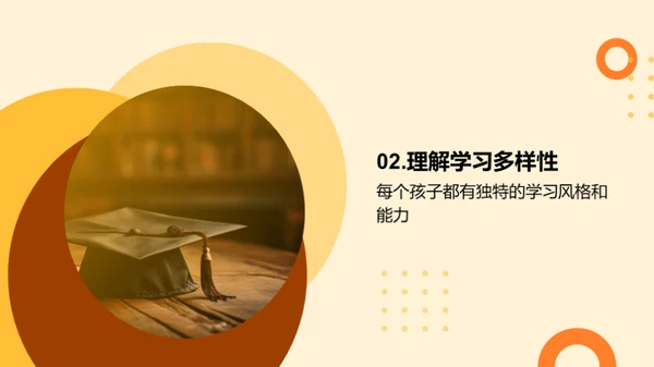 六年级学习策略探索