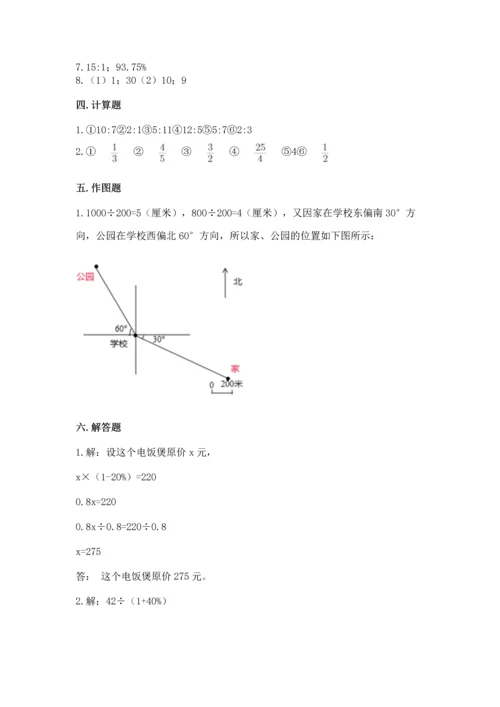 小学六年级上册数学期末测试卷及参考答案（突破训练）.docx