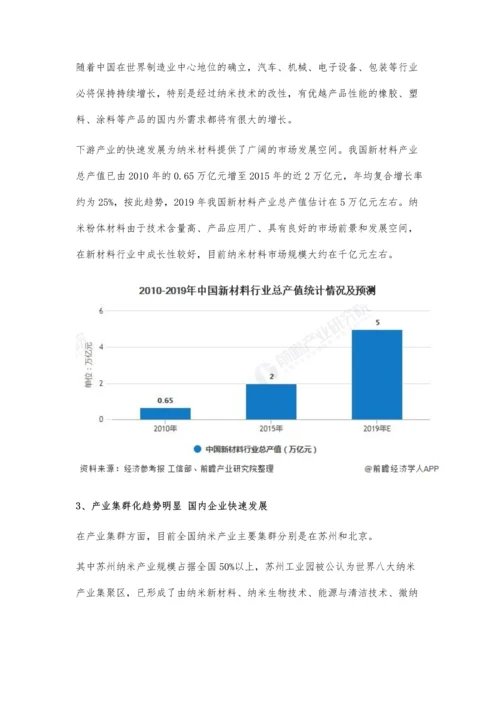 中国纳米材料行业发展现状分析-目前市场规模大约在千亿元左右.docx