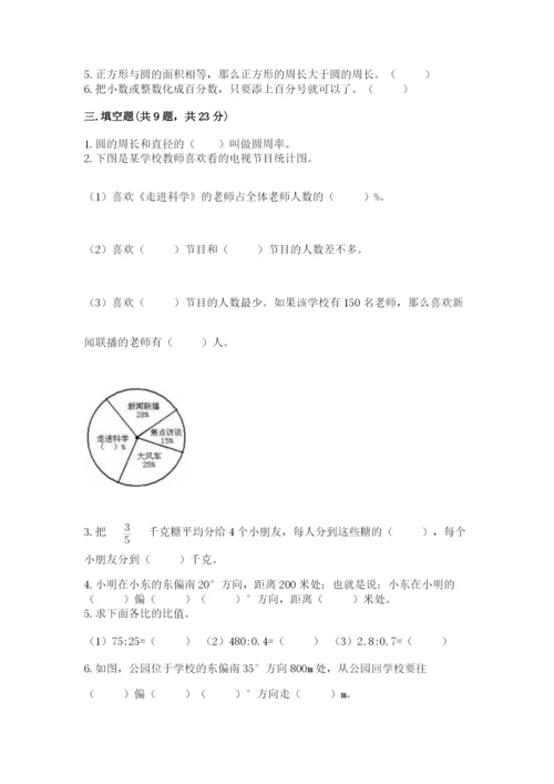 小学数学六年级上册期末考试试卷附参考答案【完整版】.docx