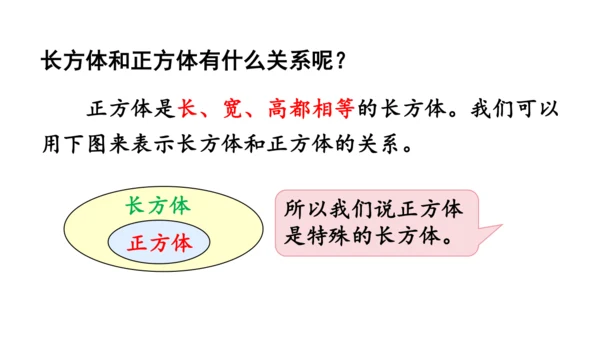 2024（大单元教学）人教版数学五年级下册3.2  正方体的认识课件（共21张PPT)