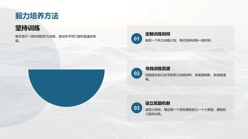 英语听力提升课