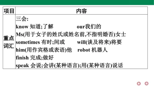 人教PEP英语五年级上册期中复习 单元归纳·知识梳理  课件(共22张PPT)