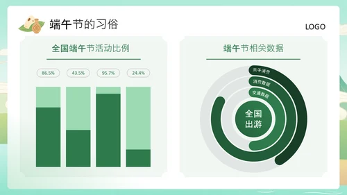 绿色中国风端午节日PPT