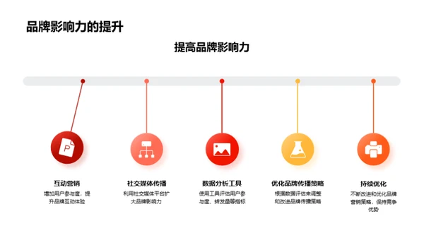 小寒节气的品牌传播