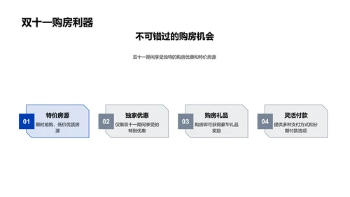 双十一购房实战PPT模板