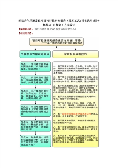 砂浆含气量测定仪项目可行性研究报告技术工艺 设备选型 财务概算 厂区规划方案设计