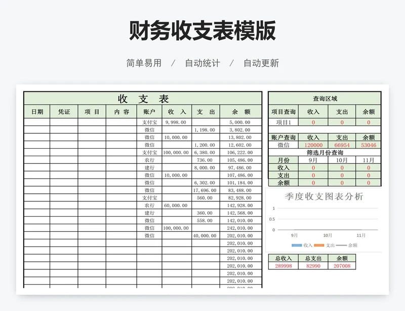 财务收支表模版