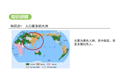 7.2 人文环境（课件29张）-2024-2025学年七年级地理下学期人教版(2024)