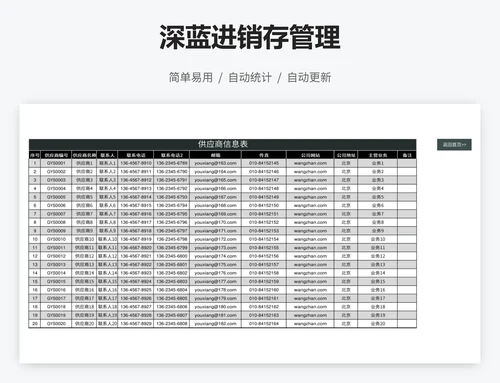 深蓝进销存管理