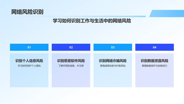 蓝色商务风网络安全科普PPT模板