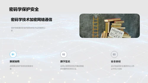 理论引领实践