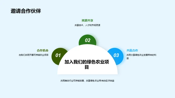 践行绿色农业