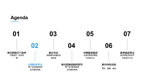 春分旅游与景点推荐