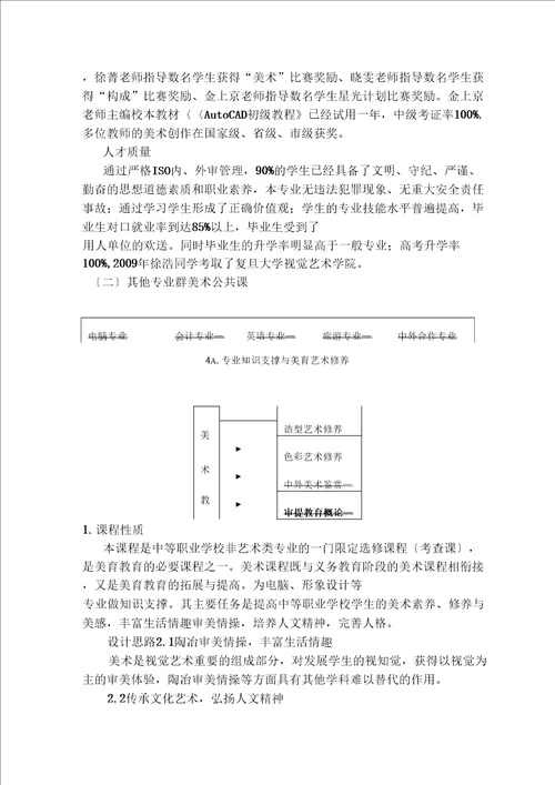 室内设计专业建设规划