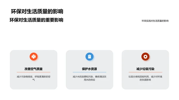 校园环保实践报告PPT模板