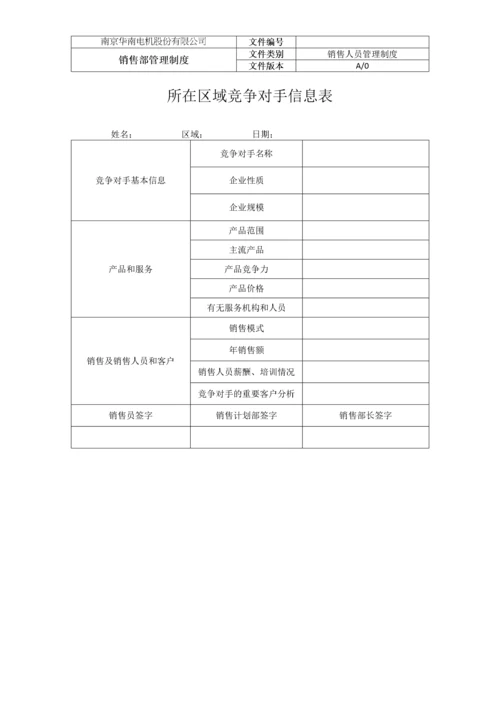 销售部销售人员管理制度.docx