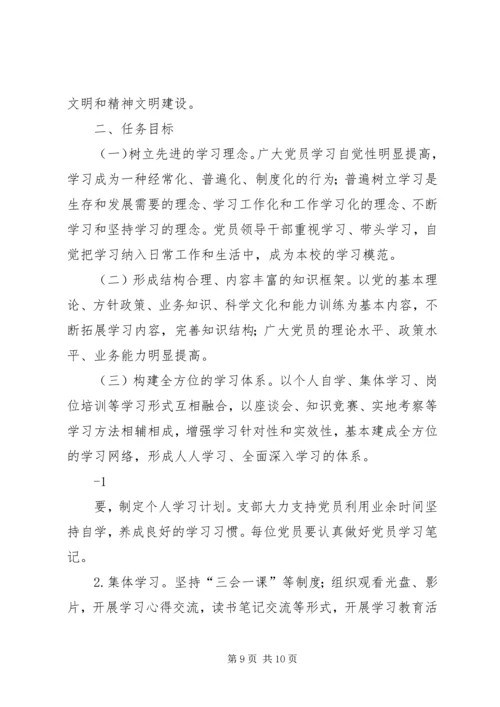 学习型党组织创建活动工作简报.docx