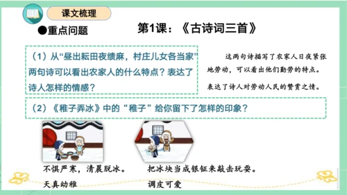 统编版五年级语文下册同步高效课堂系列第一单元（复习课件）