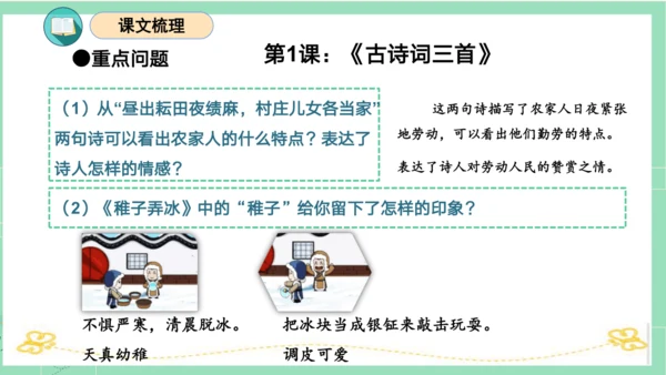 统编版五年级语文下册同步高效课堂系列第一单元（复习课件）