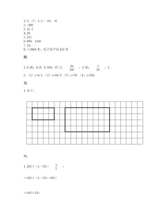 小学六年级数学摸底考试题及参考答案（综合题）.docx