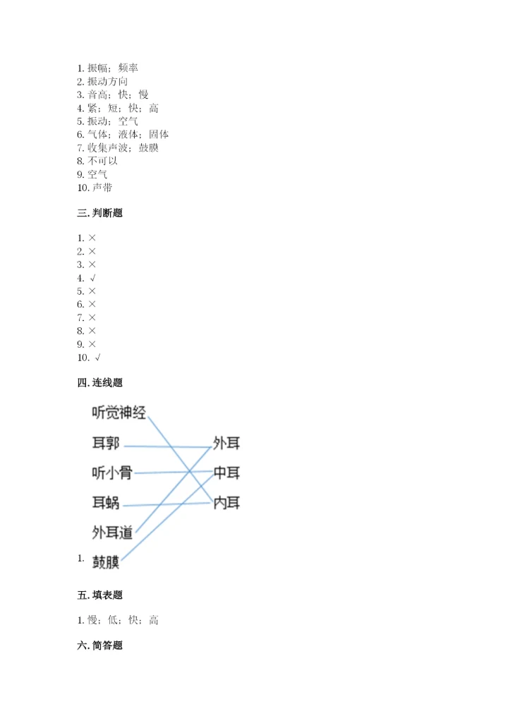 教科版科学四年级上册第一单元声音测试卷汇总.docx