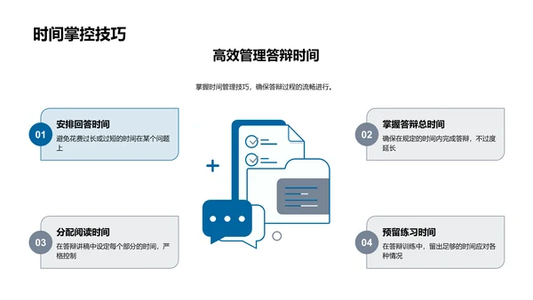 答辩技巧解析PPT模板